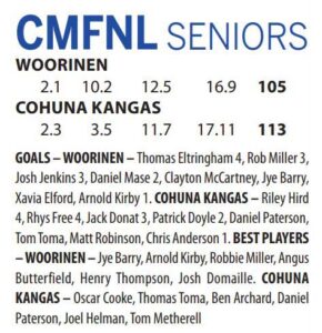 Good Friday Footy results