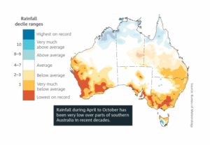 Extreme weather conditions accelerating