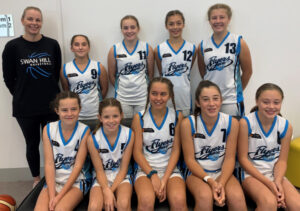 Championship achievement