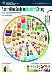 Start on the healthy foot