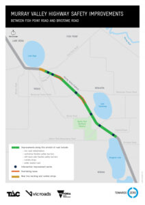 Safety upgrades for high-risk hwy