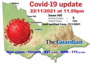 Coronavirus Latest Figures