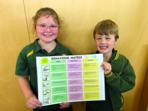 Positive learning culture