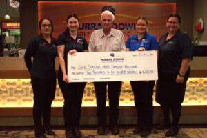 Dollar-for-dollar donation to keep victims safe