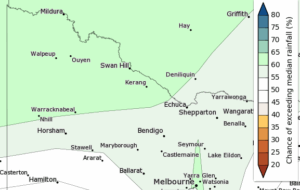 Dry sub-soil local farmers’ biggest concern