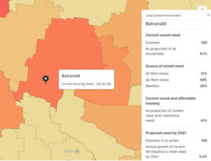 Rental stress surges