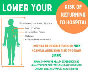 Learn more, feel better with HARP