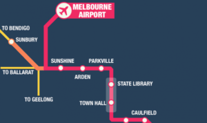 Deal struck for Melbourne airport rail; single interchange for Swan Hill commuters