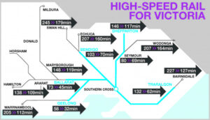 Need for speed: Fast rail in regional Victoria