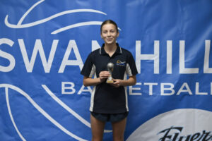 Reward for top basketballers