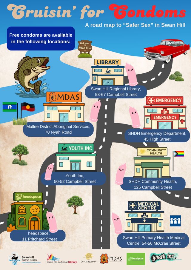 New campaign highlights sexual health