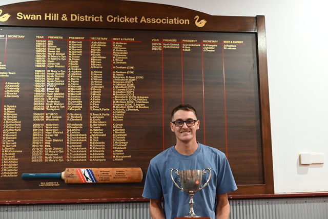 Wandella captain crowned MVP